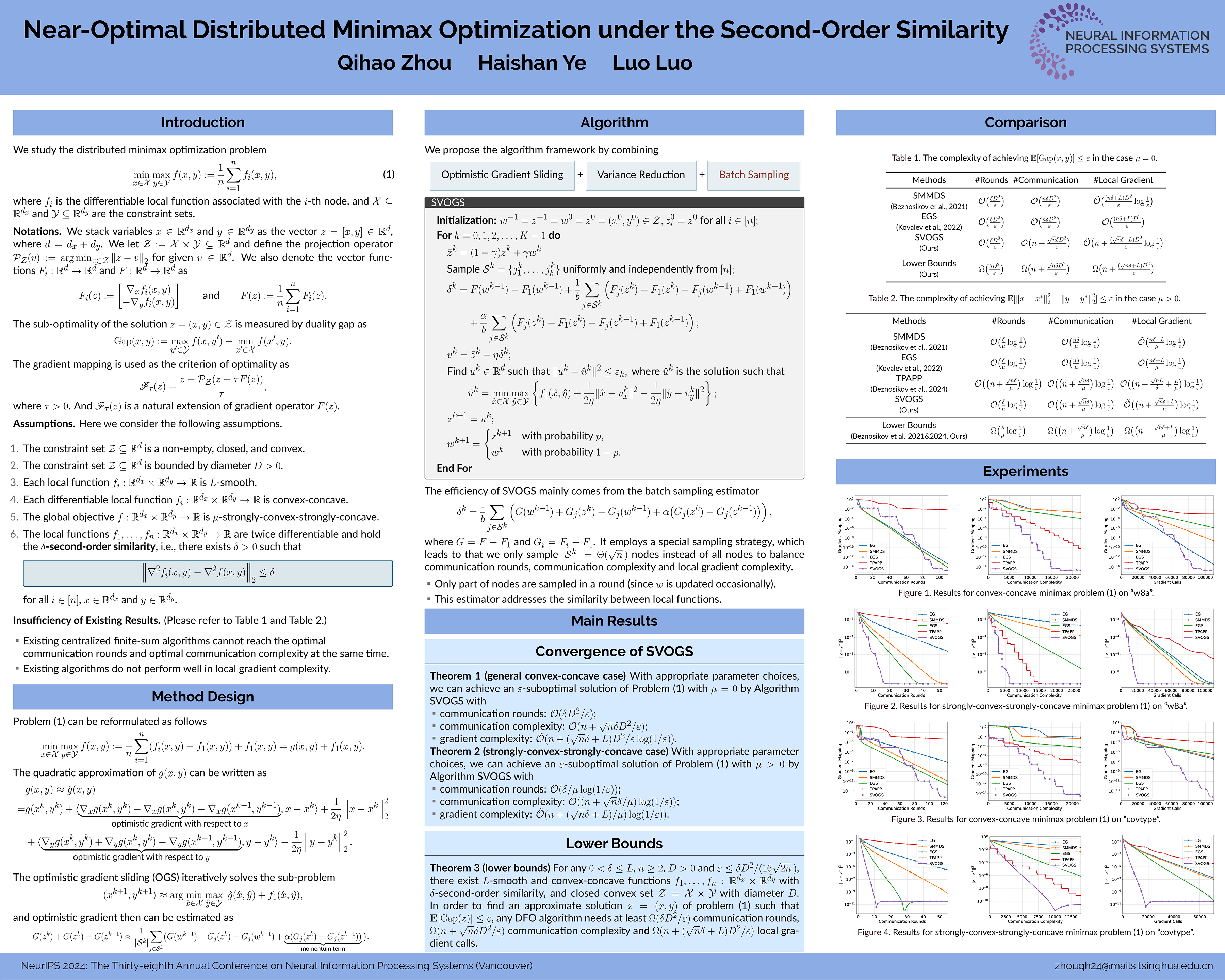 NeurIPS Poster Near-Optimal Distributed Minimax Optimization under